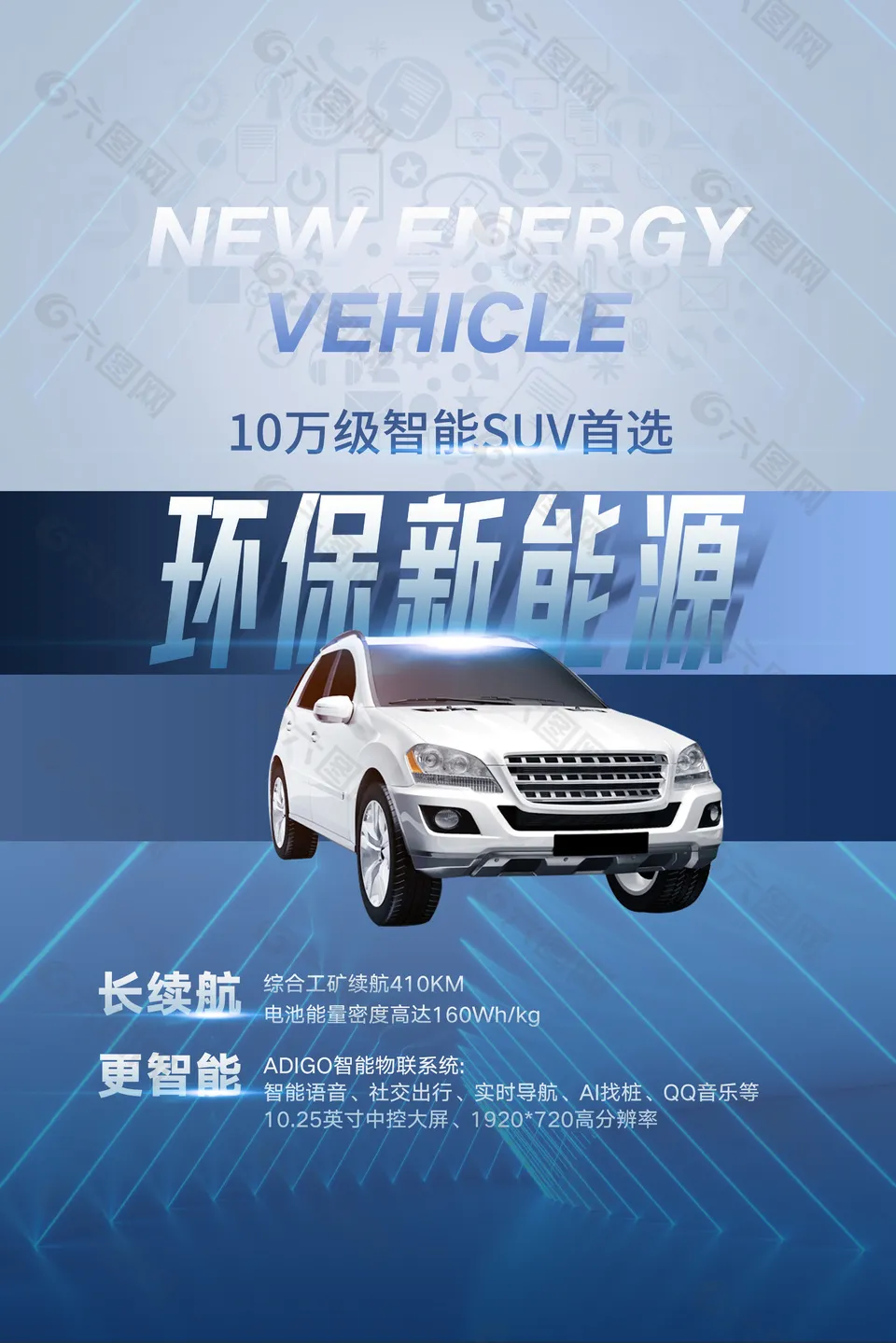 图上显示的是环保新能源车介绍