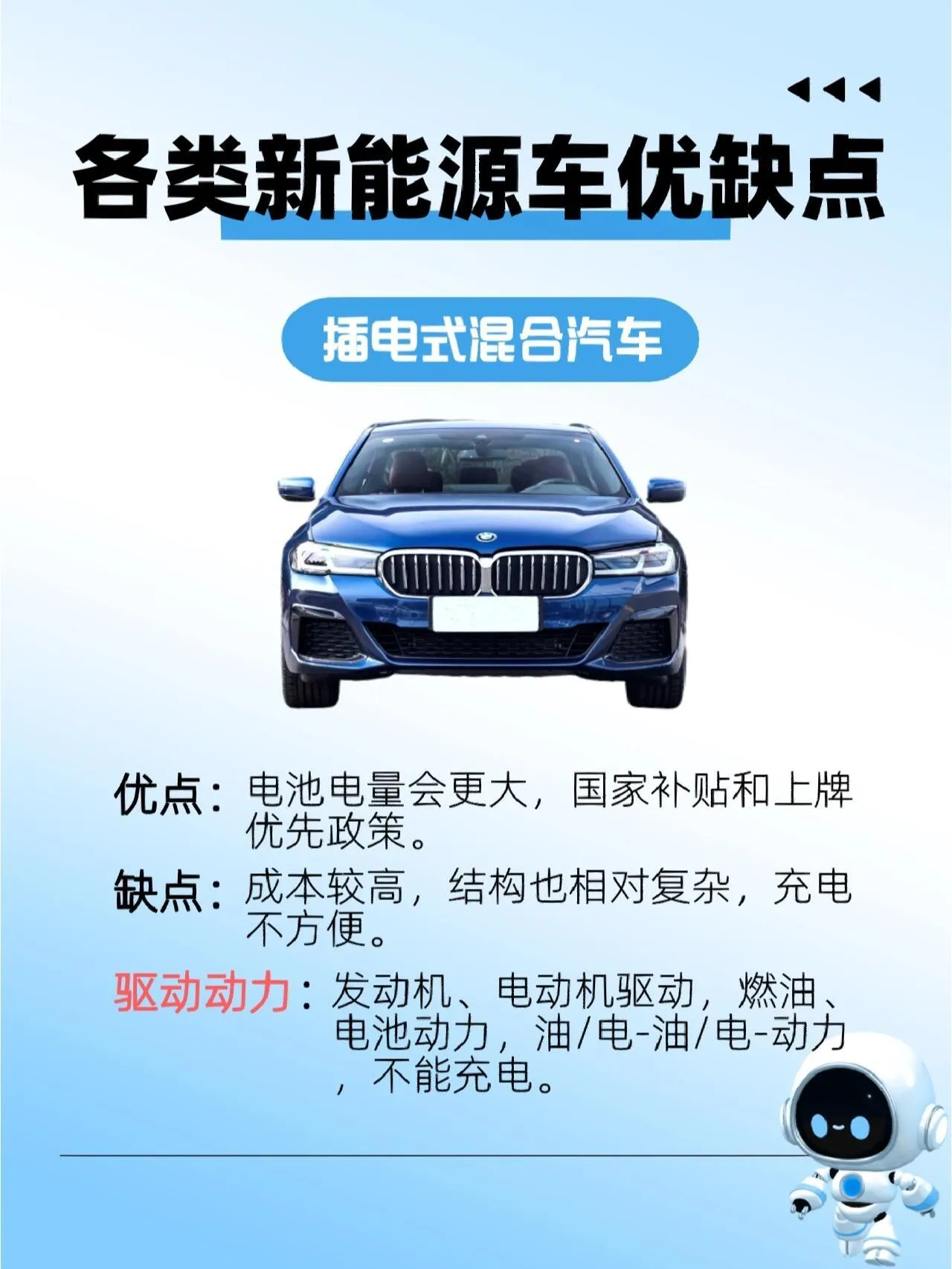 图上显示各类新能源车优缺点