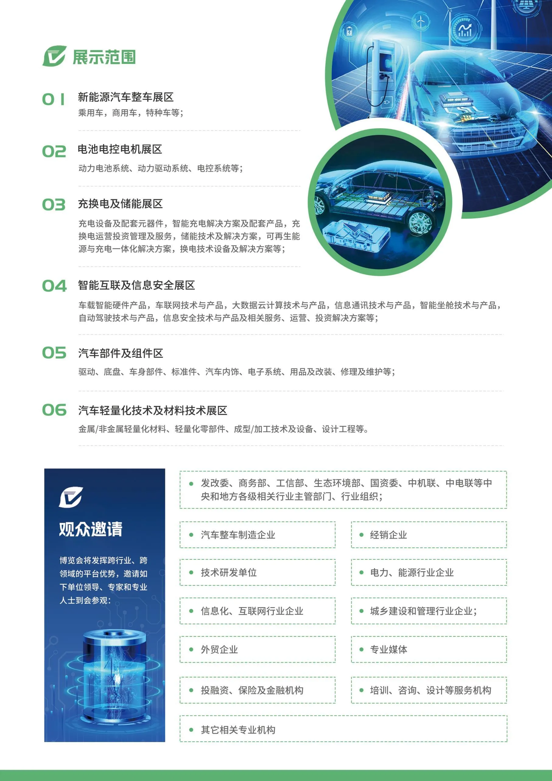 图上展示汽车的展示范围