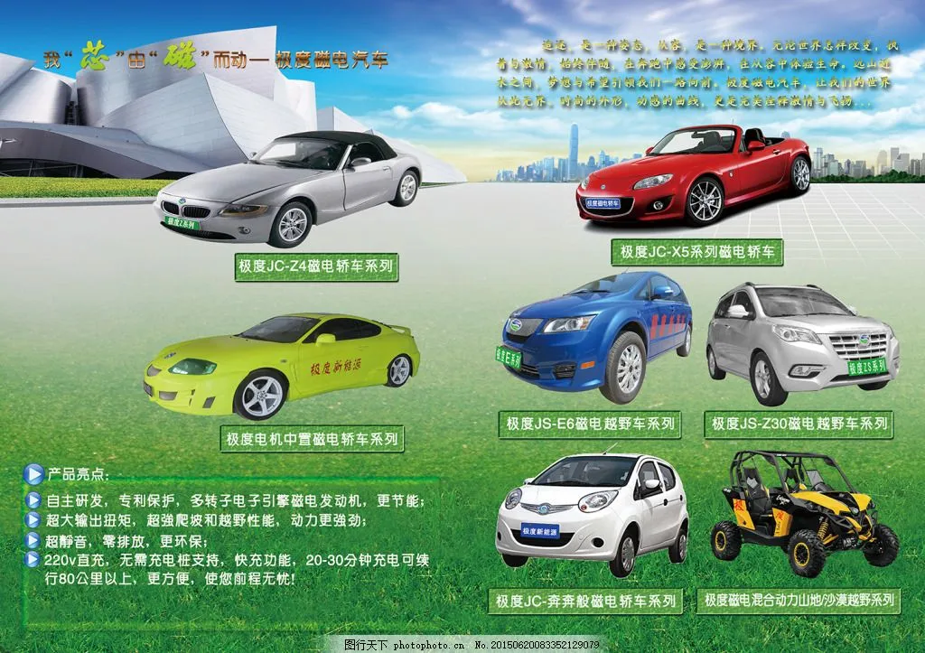 各类新能源汽车类型